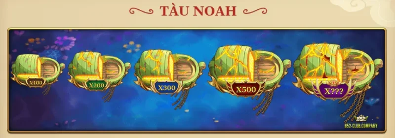 Hệ số đổi thưởng tàu Noah