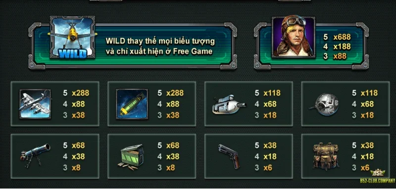 Hệ số thưởng tại game slot Call of War