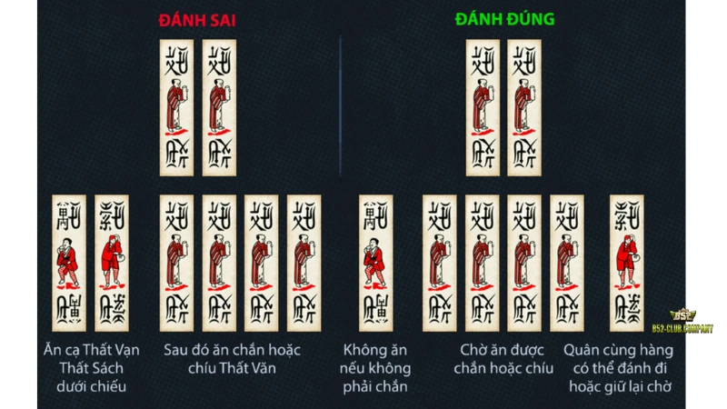 Lỗi ăn cạ rồi ăn chíu quân cùng hàng