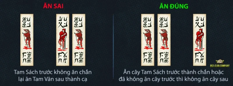 Lỗi bỏ chắn ăn cạ