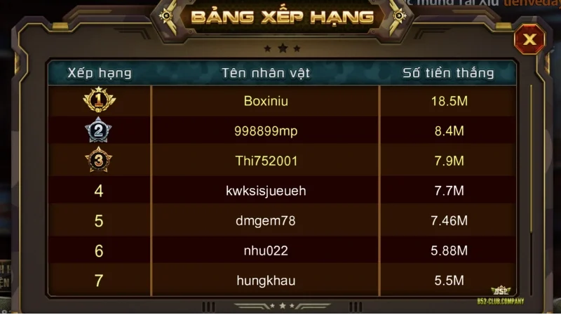 Tính năng bảng xếp hạng tại game bài xì dách