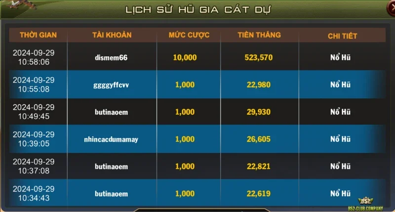 Tính năng tổng kết lịch sử hũ Gia Cát Dự